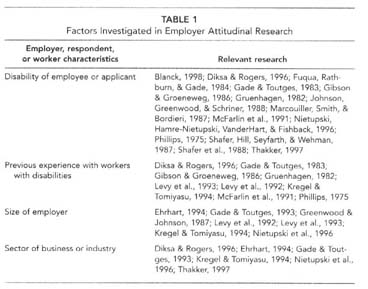 table 1
