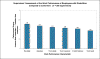 figure 2b